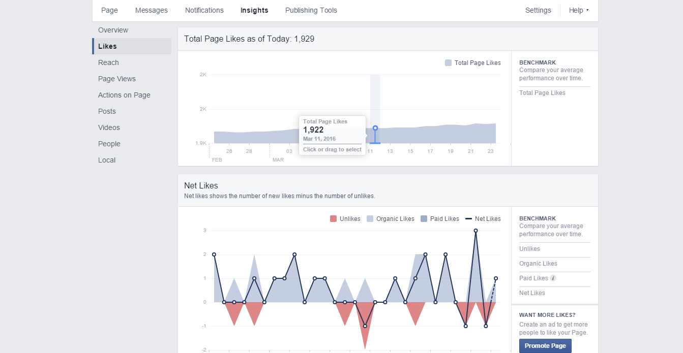 facebook data analytics excel
