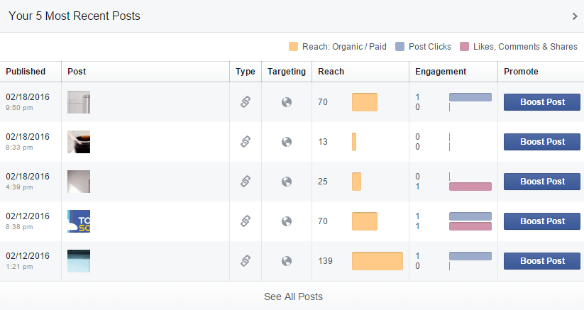 facebook-insights-overview-posts