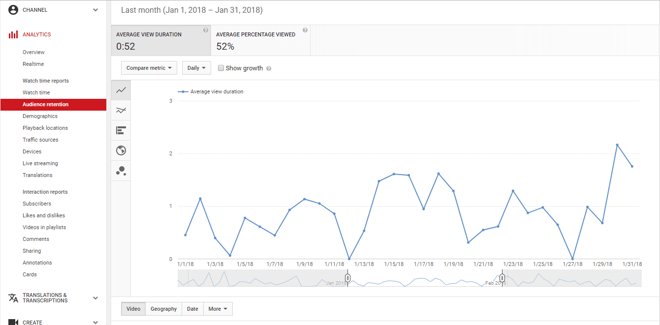 youtube-analytics_audience-retention